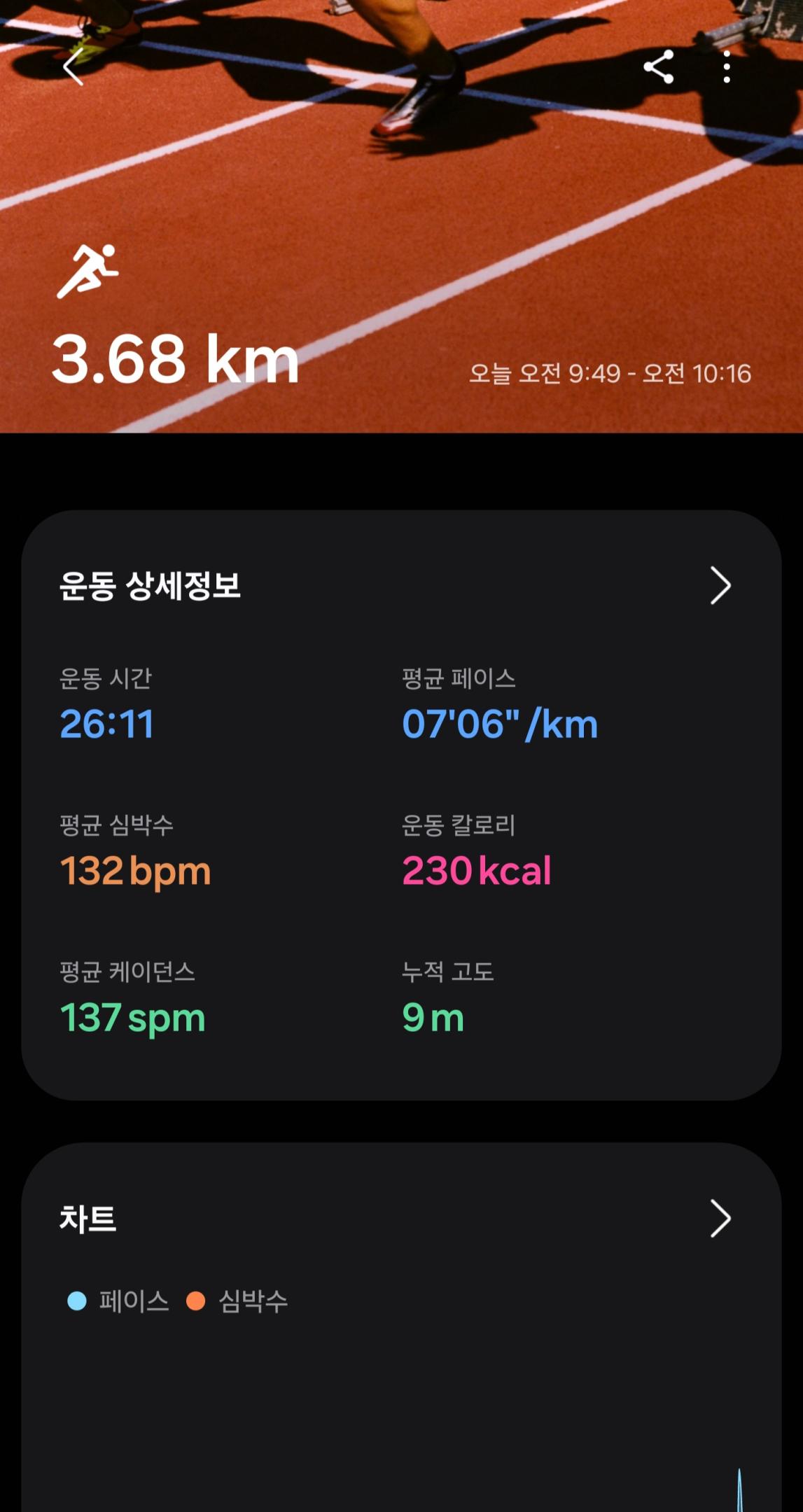 컨텐트 이미지